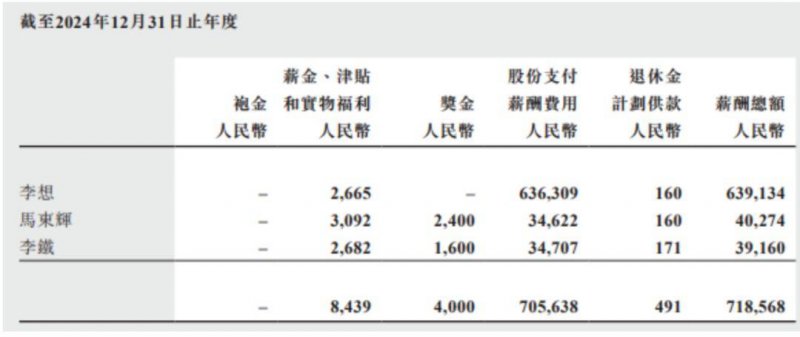 定州市商业联合会年会暨（2025）首届老非特产品展销会成功举办